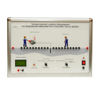 Типовой комплект учебного оборудования «Исследование явлений при стекании тока в землю» - «globural.ru» - Архангельск
