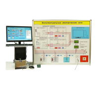 Типовой комплект учебного оборудования «Интеллектуальные электрические сети» - «globural.ru» - Архангельск