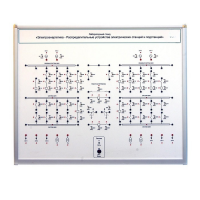 Лабораторный стенд «Электроэнергетика – Распределительные устройства электрических станций и подстанций»  - «globural.ru» - Архангельск