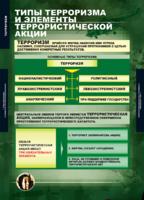ОБЖ Терроризм (комплект таблиц) - «globural.ru» - Архангельск