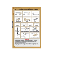 Технология. Технология обработки древесины (комплект таблиц) - «globural.ru» - Архангельск