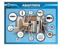 Панель-тренажер "Квартира" для реабилитации функций верхних конечностей - «globural.ru» - Архангельск