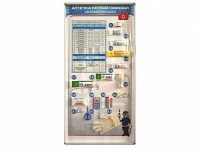 Стенд "Состав автомобильной аптечки" с оригинальными образцами - «globural.ru» - Архангельск