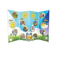 Дидактическая ширма "Время суток" - «globural.ru» - Архангельск