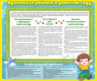 Стенд "Адаптация ребенка в детском саду" - «globural.ru» - Архангельск