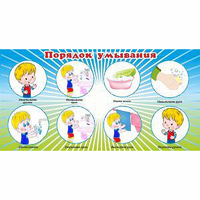 Стенд "Порядок умывания" - «globural.ru» - Архангельск