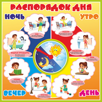 Стенд "Распорядок дня" - «globural.ru» - Архангельск