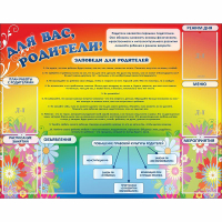 Стенд "Для вас родители!" №11 - «globural.ru» - Архангельск