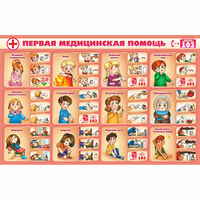 Стенд "Первая помощь" - «globural.ru» - Архангельск