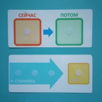 Двусторонний планшет "Сейчас - потом" - «globural.ru» - Архангельск