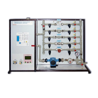 Типовой комплект учебного оборудования «Гидравлические сопротивления водопроводной арматуры» - «globural.ru» - Архангельск