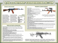 Стенд "Автомат Калашникова" - «globural.ru» - Архангельск