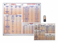 Интерактивный стенд "Международная система единиц. Физические постоянные. Приставки" адаптивный, с сенсорным пультом управления и планшетом со шрифтом Брайля (физика) - «globural.ru» - Архангельск