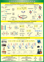 Таблица Электростатика 1000*1400 винил - «globural.ru» - Архангельск