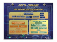 Комбинированный модульный комплекс "Лого-химик" - «globural.ru» - Архангельск