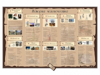 Интерактивный стенд "История человечества" адаптивный, с сенсорным пультом управления и планшетом со шрифтом Брайля (история) - «globural.ru» - Архангельск