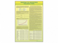 Стенды "Таблицы по экономике России и мира" - «globural.ru» - Архангельск