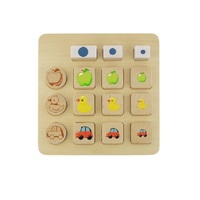 Панель "Сортировка: размер и вид" - «globural.ru» - Архангельск