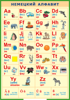Таблица Немецкий алфавит в картинках (с транскрипцией) 1000*1400 винил - «globural.ru» - Архангельск