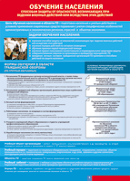 Таблица Обучение населения способам защиты 1000*1400 винил - «globural.ru» - Архангельск