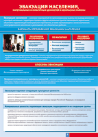 Таблица Эвакуация населения 1000*1400 винил - «globural.ru» - Архангельск