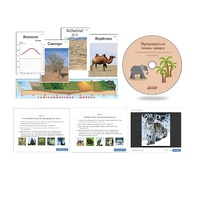 Интерактивный наглядный комплекс "Природные зоны мира"   - «globural.ru» - Архангельск