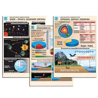 Комплект таблиц по географии раздаточных "Земля как планета. Земля как система" (цвет, лам.,формат А4, 12 штук) - «globural.ru» - Архангельск