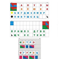 Демонстрационное пособие "Касса "Лента букв" - «globural.ru» - Архангельск