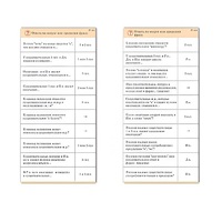 Комплект карточек (10) "Обучающий калейдоскоп. Имя существительное" - «globural.ru» - Архангельск