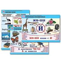 Комплект таблиц для начальной школы "Обучение грамоте. Письмо и развитие речи" - «globural.ru» - Архангельск