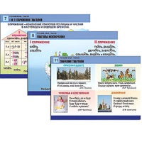 Комплект таблиц для начальной школы "Русский язык. Глагол" - «globural.ru» - Архангельск