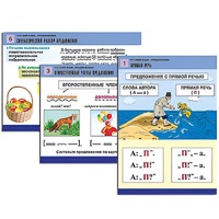 Комплект таблиц для начальной школы "Русский язык. Предложение" - «globural.ru» - Архангельск
