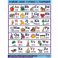 Таблица демонстрационная "Английский алфавит в картинках"(100x140) - «globural.ru» - Архангельск