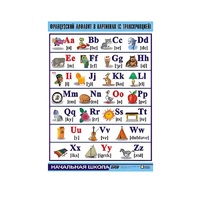 Таблица демонстрационная "Французский алфавит в картинках"(винил 100х140) - «globural.ru» - Архангельск