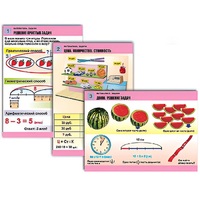 Комплект таблиц для начальной школы "Математика. Задачи" - «globural.ru» - Архангельск