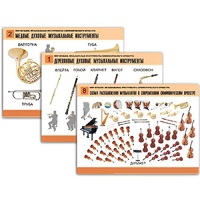 Комплект таблиц "Мир музыки. Инструменты симфонического оркестра" - «globural.ru» - Архангельск