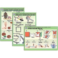 Комплект таблиц для  начальной школы "Технология. Обработка природного материала и пластика" - «globural.ru» - Архангельск