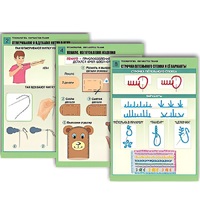 Комплект таблиц для  начальной школы "Технология. Обработка ткани" - «globural.ru» - Архангельск