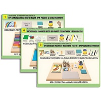 Комплект таблиц для  начальной школы "Технология. Организация рабочего места" - «globural.ru» - Архангельск