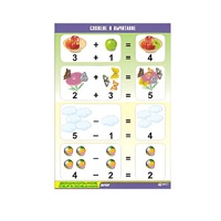 Таблица демонстрационная "Сложение и вычитание" (винил 70x100) - «globural.ru» - Архангельск