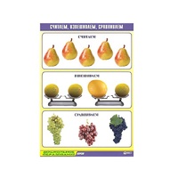 Таблица демонстрационная "Считаем, взвешиваем, сравниваем" (винил 70x100) - «globural.ru» - Архангельск