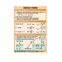 Таблица демонстрационная "Квадратные уравнения" (винил 70х100) - «globural.ru» - Архангельск
