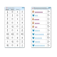 Комплект карточек (10) "Обучающий калейдоскоп. Дроби" - «globural.ru» - Архангельск