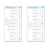 Комплект карточек (10) "Обучающий калейдоскоп. Сложение и вычитание в пределах 10" - «globural.ru» - Архангельск