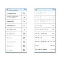 Комплект карточек (10) "Обучающий калейдоскоп. Умножение на 2, 5 и 10" - «globural.ru» - Архангельск