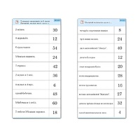 Комплект карточек (10) "Обучающий калейдоскоп. Умножение на 3, 4 и 6" - «globural.ru» - Архангельск