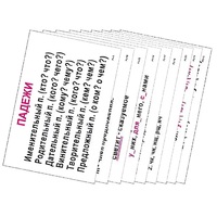 Опорные таблицы по русскому языку 3 класс - «globural.ru» - Архангельск