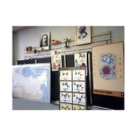 Панель демонстрационная над классной доской - «globural.ru» - Архангельск