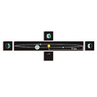 Модель-аппликация "Движение Земли и других планет" - «globural.ru» - Архангельск