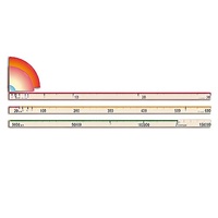 Модель-аппликация "Расстояния в Солнечной системе" - «globural.ru» - Архангельск